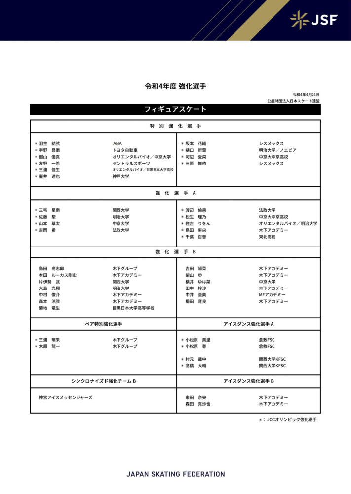 吉拉西目前状态火热，他受到了多家俱乐部的关注。